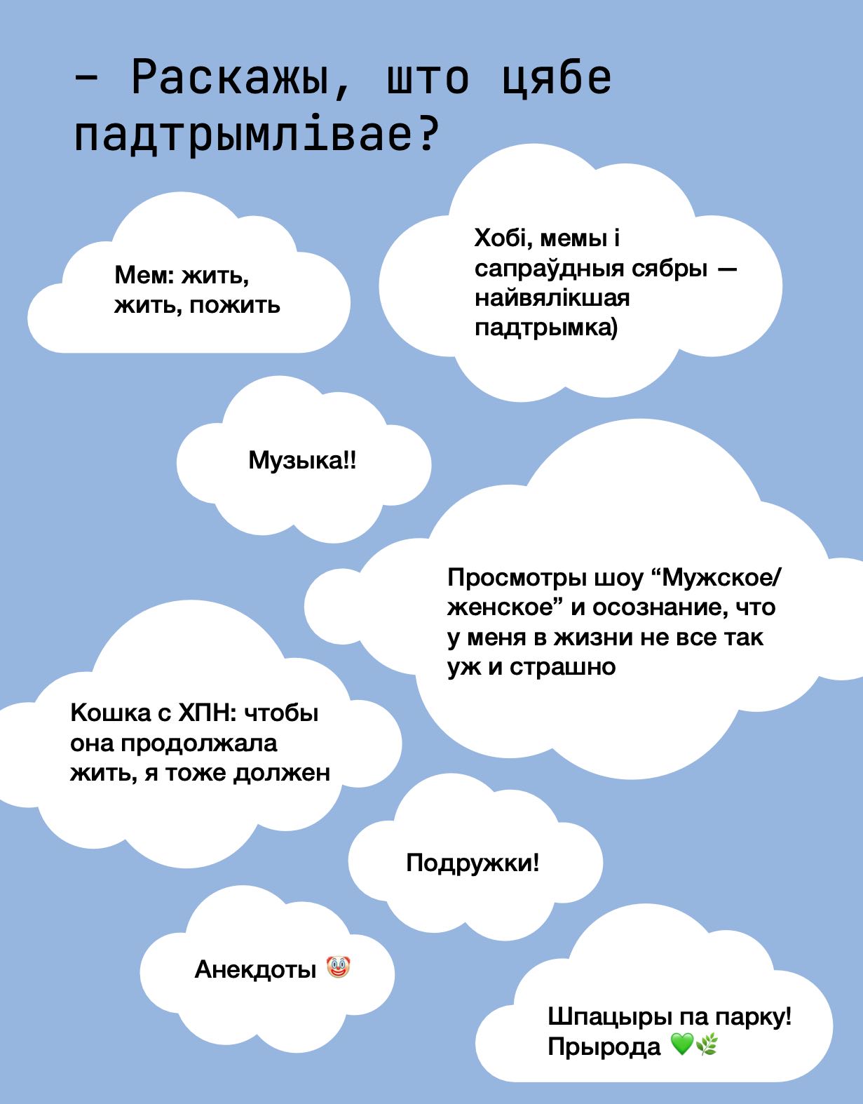 гэтыя адказы мы атрымалі на нашай старонцы ў Інстаграме